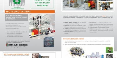 Co-rotating extruders for advanced recycling
